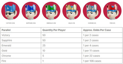Ghostwrite MLB 2026 Season 100% Figure